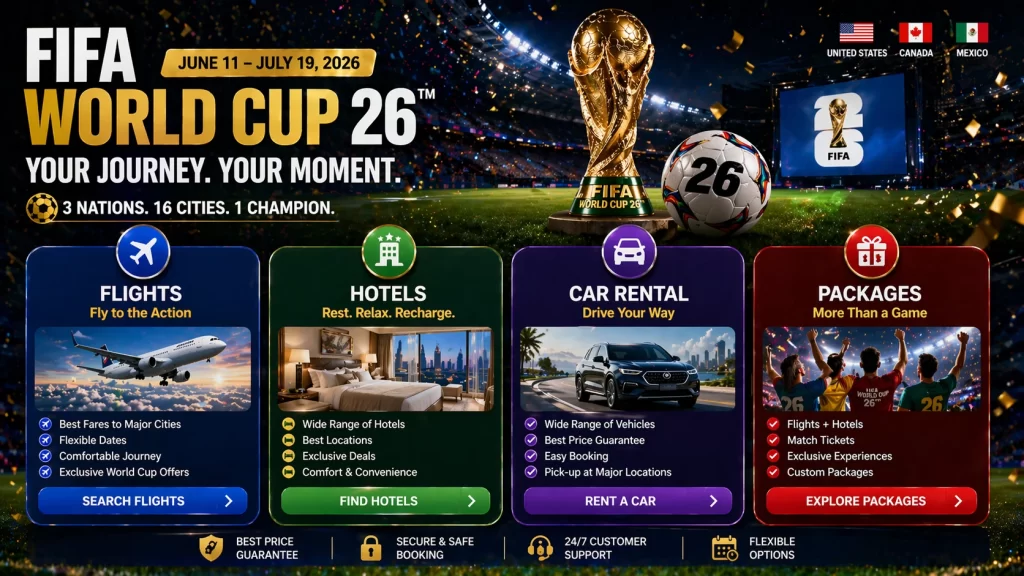FIFA world cup 2026